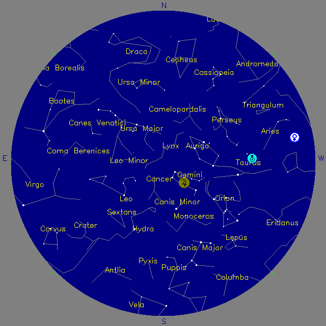 Sky Chart
