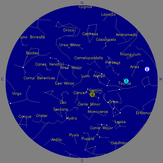 Sky Chart