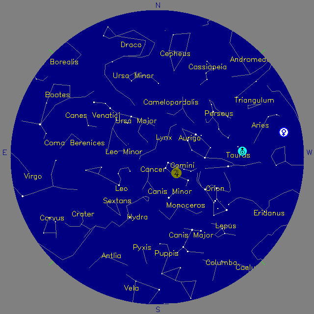 Sky Chart
