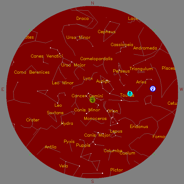 Sky Chart