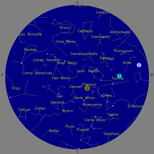Sky Chart