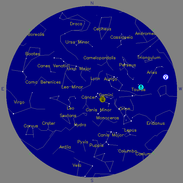 Sky Chart