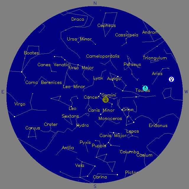 Sky Chart