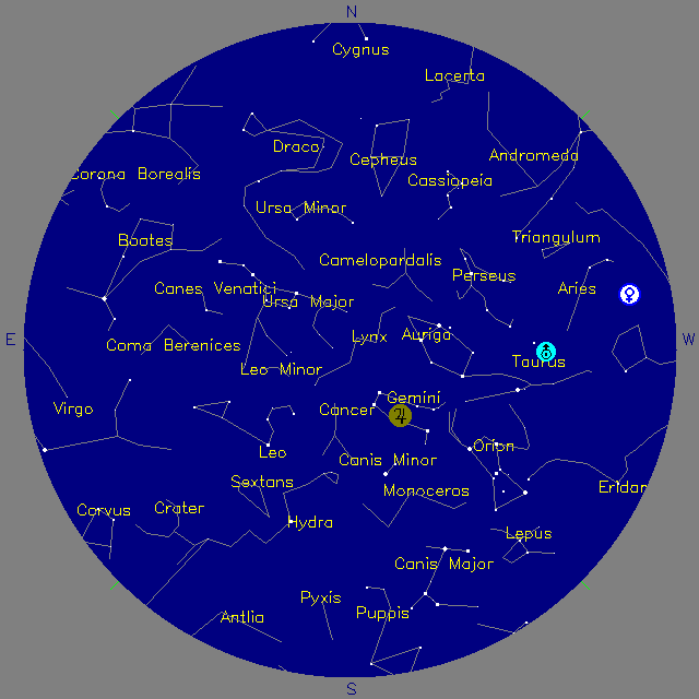 Sky Chart