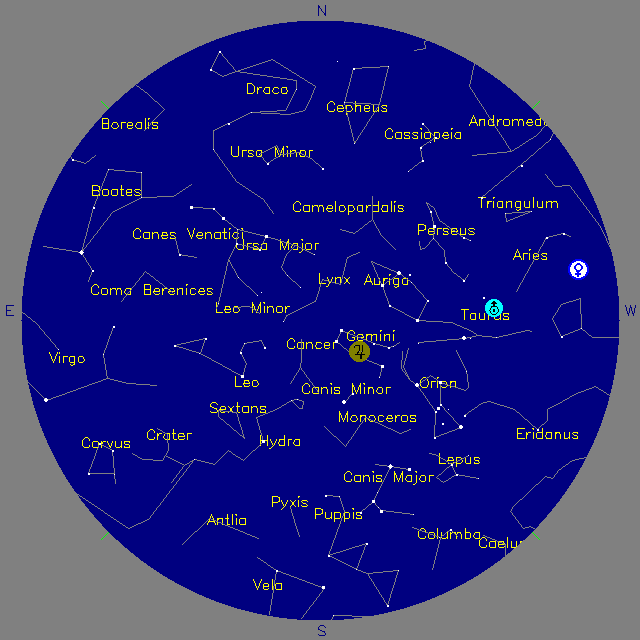 Sky Chart