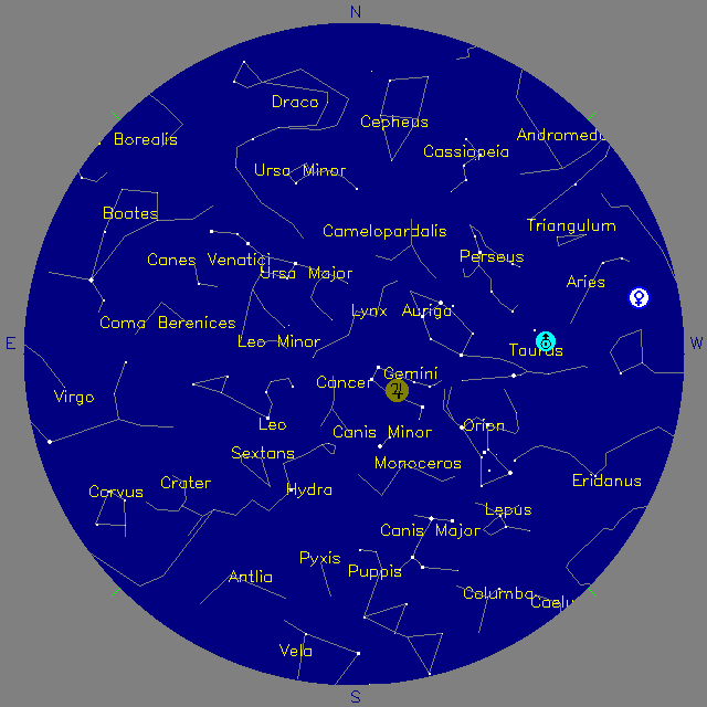 Sky Chart