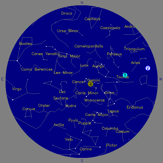 Sky Chart