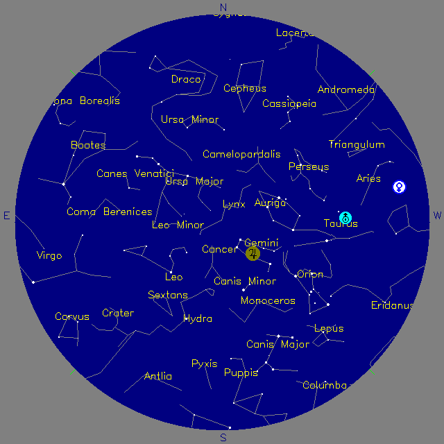 Sky Chart