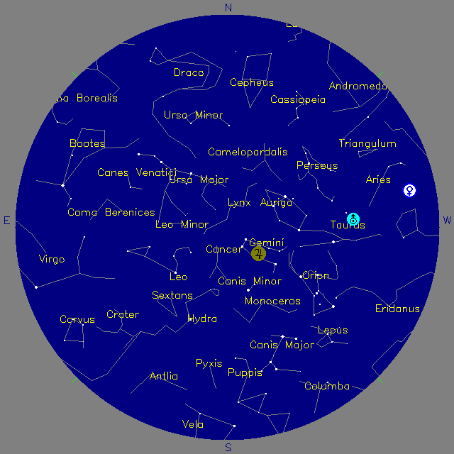 Sky Chart