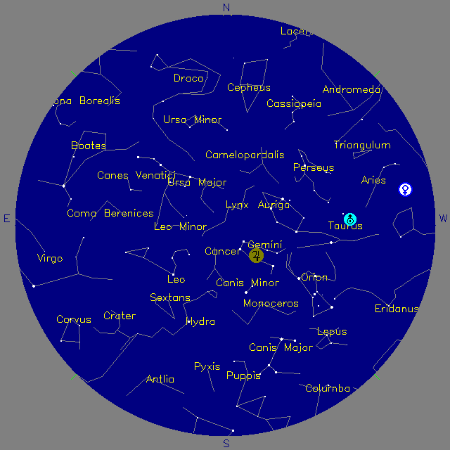 Sky Chart