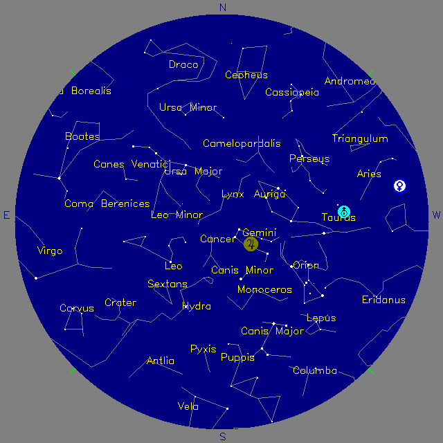 Sky Chart