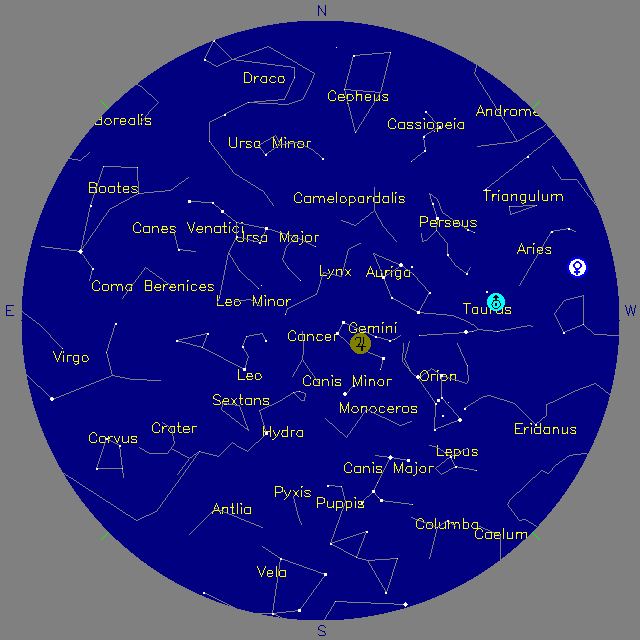 Sky Chart