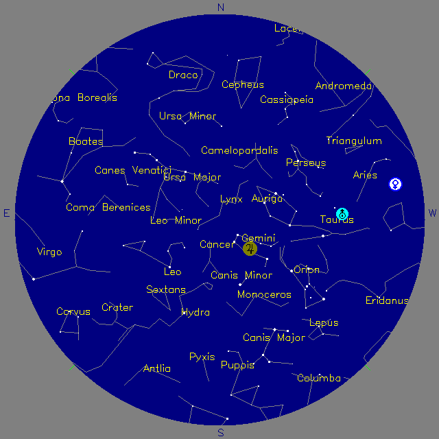 Sky Chart