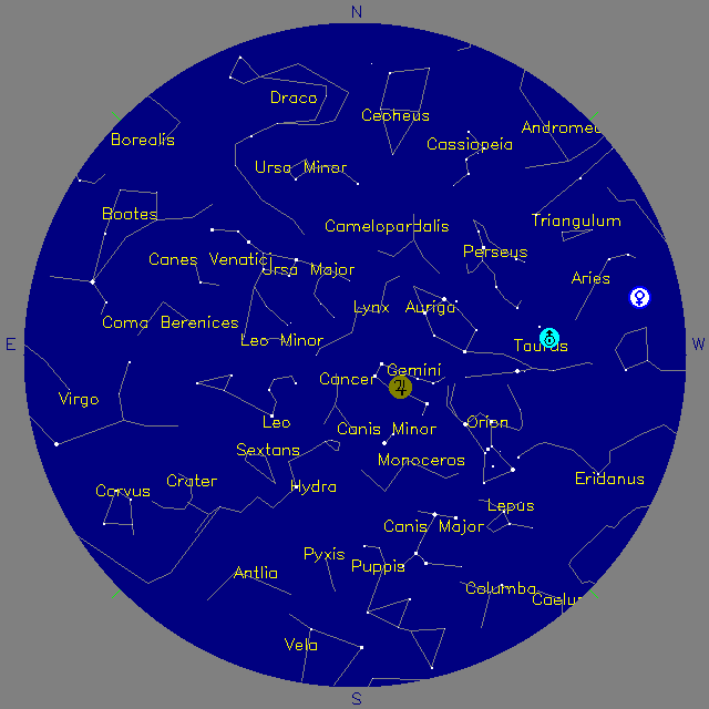 Sky Chart