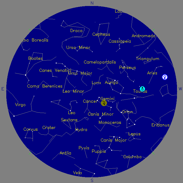 Sky Chart
