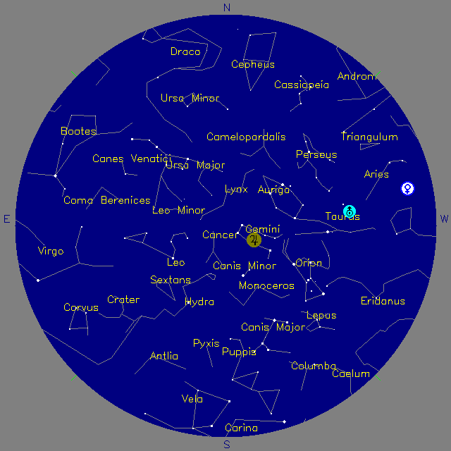 Sky Chart