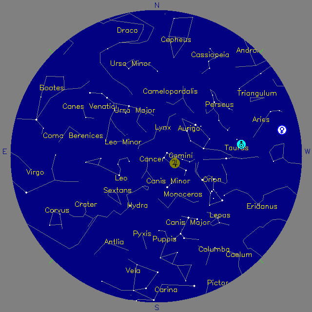 Sky Chart