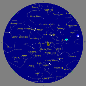 Sky Chart - click to enlarge
