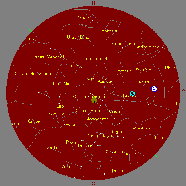 Sky Chart