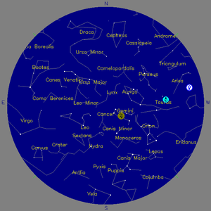 Sky Chart - click to enlarge
