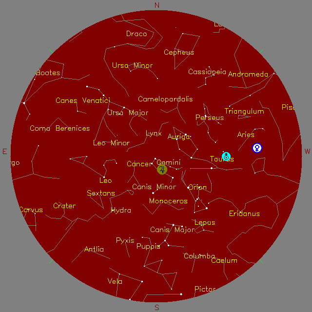 Sky Chart