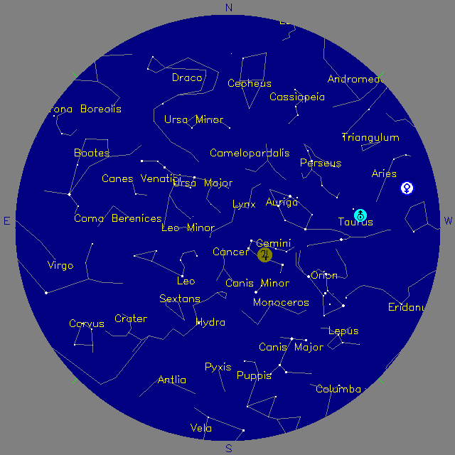 Sky Chart