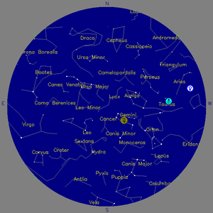 Sky Chart - click to enlarge