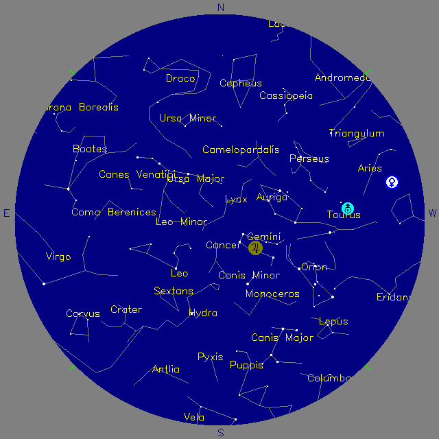 Sky Chart