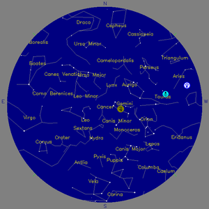 Sky Chart - click to enlarge
