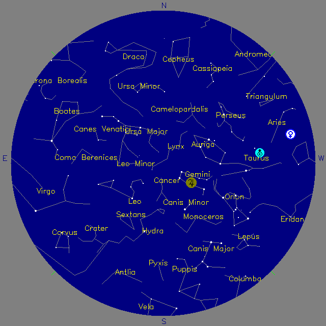Sky Chart