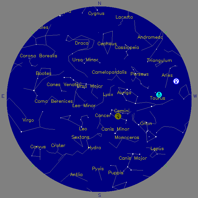Sky Chart