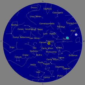 Sky Chart - click to enlarge