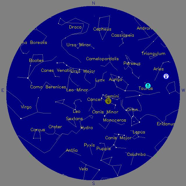 Sky Chart