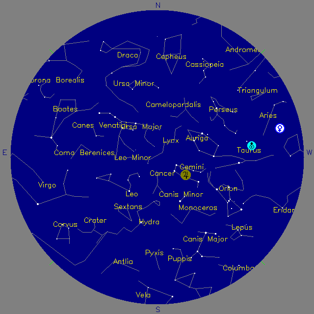 Sky Chart