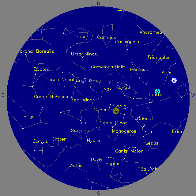 Sky Chart
