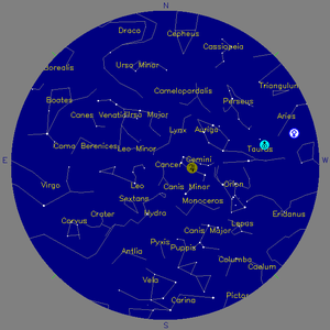 Sky Chart - click to enlarge