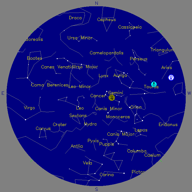 Sky Chart