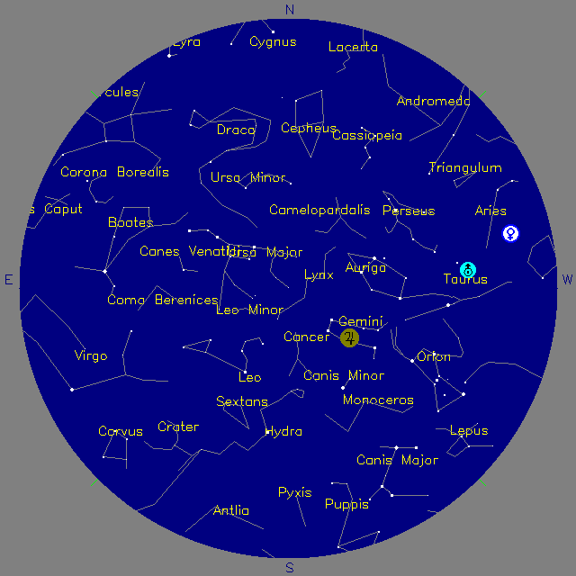 Sky Chart