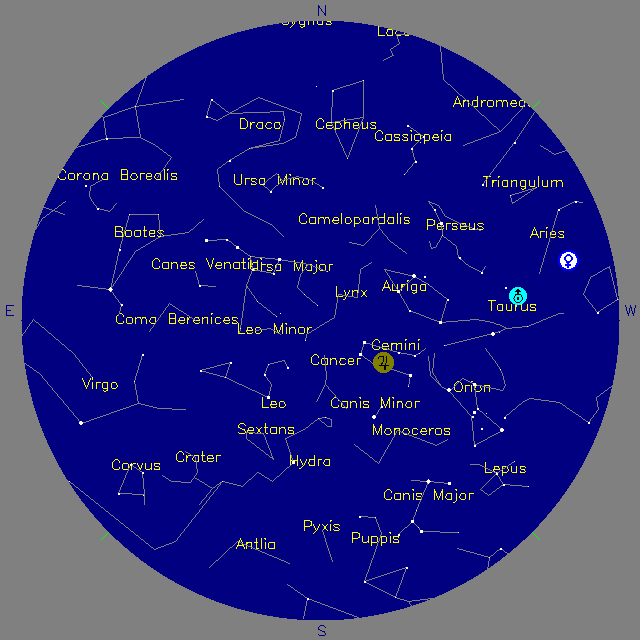 Sky Chart