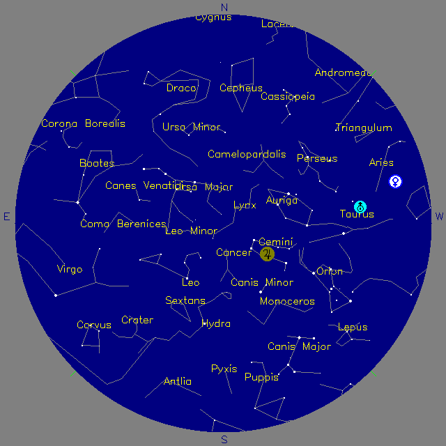 Sky Chart