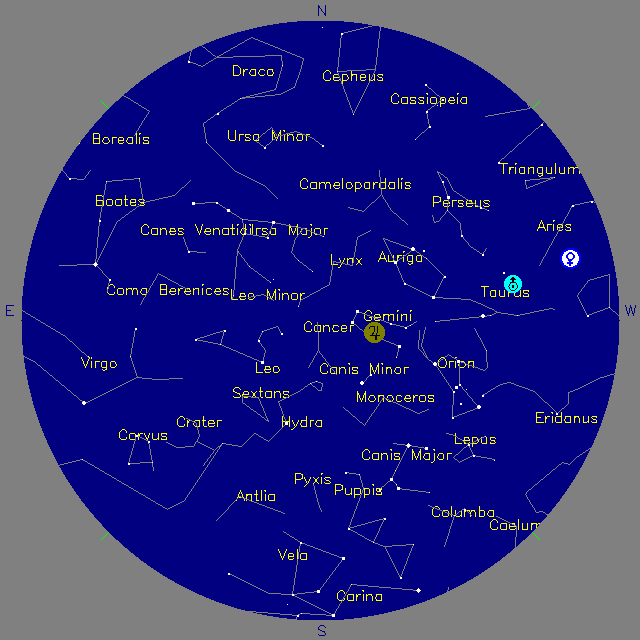 Sky Chart