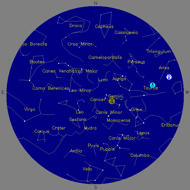 Sky Chart