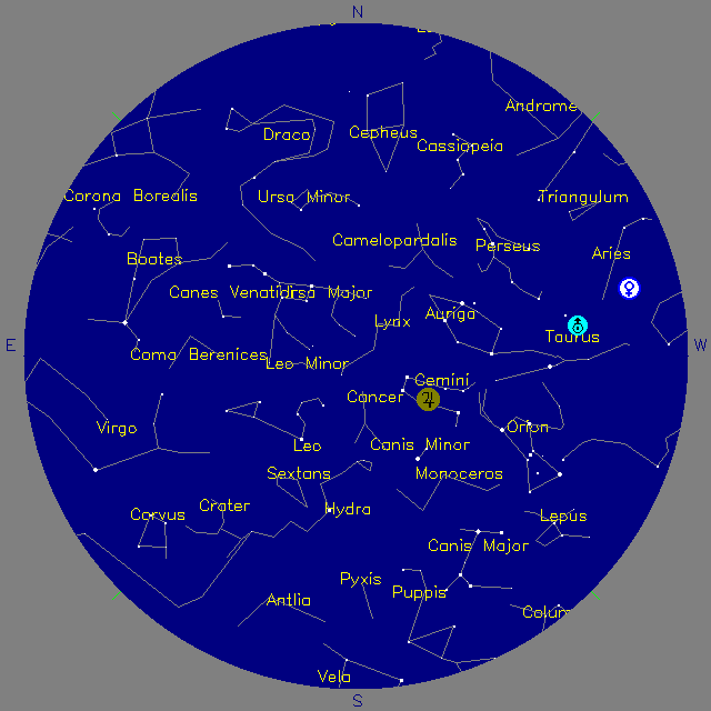 Sky Chart