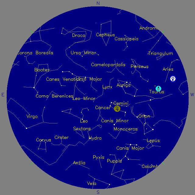 Sky Chart