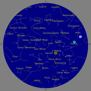 Sky Chart - click to enlarge