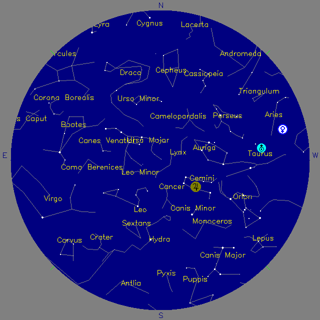 Sky Chart