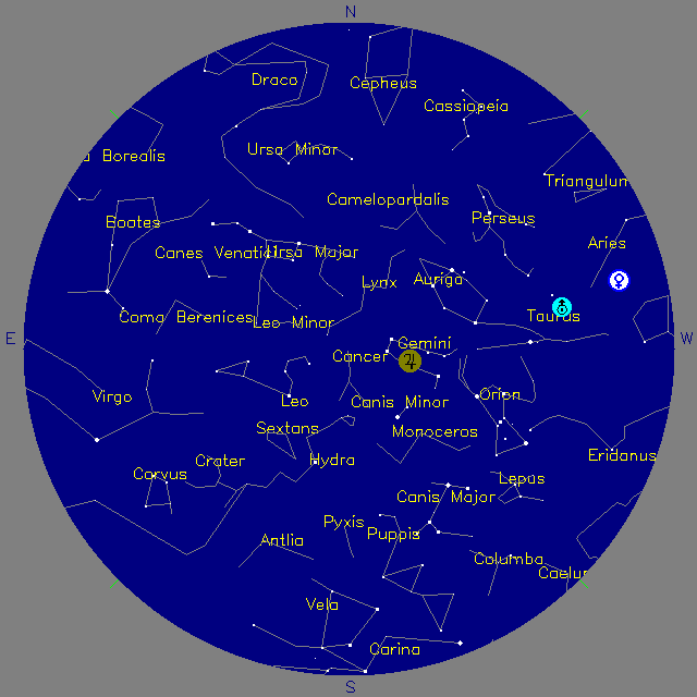 Sky Chart