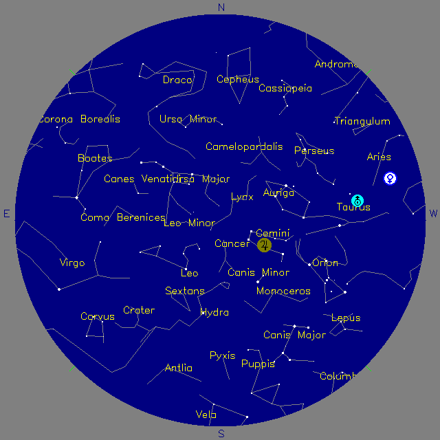 Sky Chart