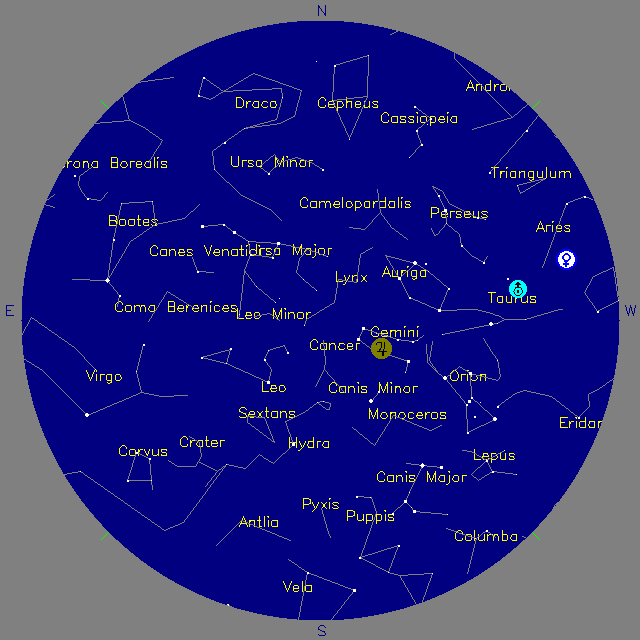 Sky Chart