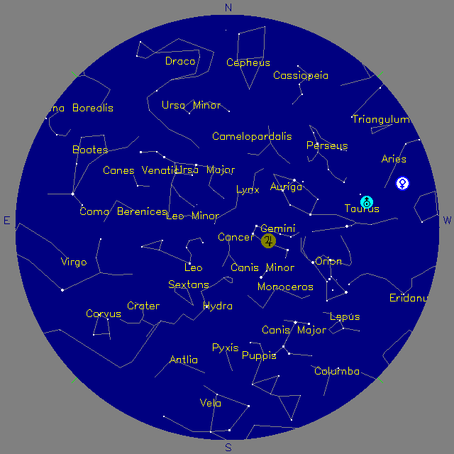 Sky Chart